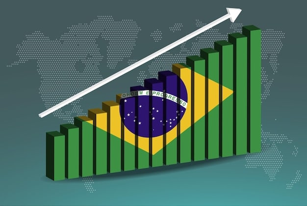 A graph illustrating the projected growth of the Brazilian streaming market, with a comparison showing the potential impact of the new law on international versus local content consumption.