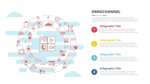 A detailed infographic illustrating the flow of copyright licensing from content creators to streaming platforms, with arrows indicating financial compensation and data flow, set against a backdrop of the Brazilian legal code.