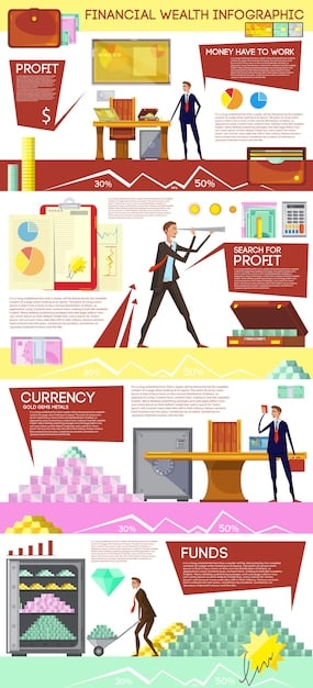 A detailed infographic illustrating the complex financial hurdles and bureaucratic processes faced by the Brazilian film industry, with arrows indicating challenges and potential solutions, set against a backdrop of a struggling film reel.