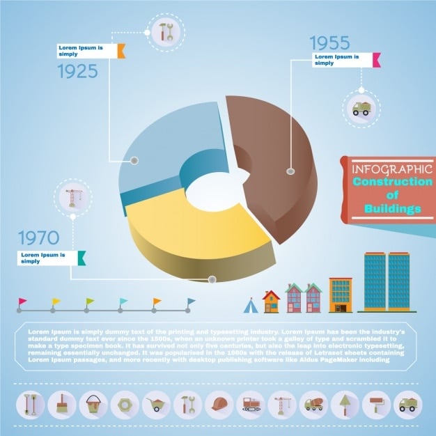 A detailed infographic showing stacked bar charts or pie charts representing the historical trends of domestic vs. foreign investment in a country's film industry over different decades, with percentages and monetary values. Highlight fluctuating patterns.