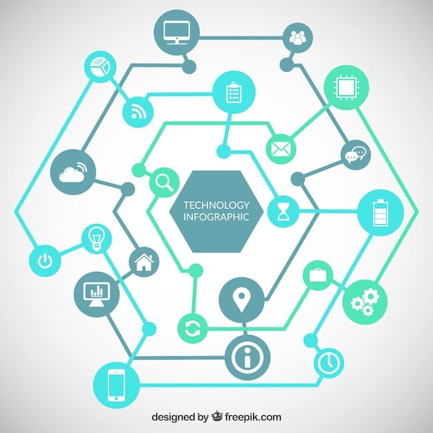 A detailed, intricate mind map or network diagram showing interconnected hexagons representing different media types (film, VR, podcast, game, book), all linked by lines illustrating narrative threads and expansion, symbolizing transmedia storytelling.