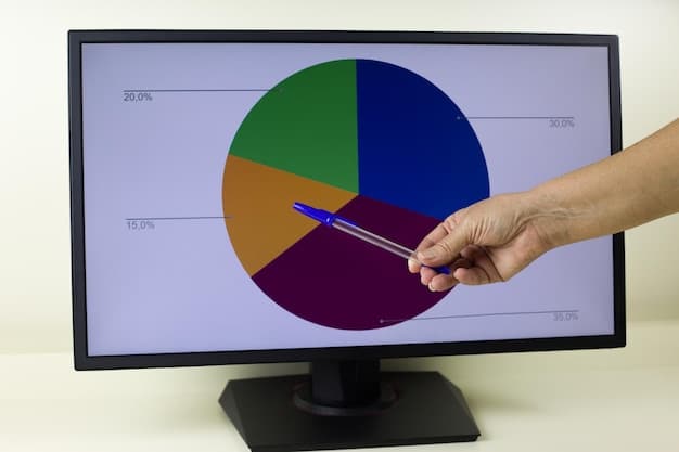 A pie chart illustrating the breakdown of content quotas on a streaming platform: a large segment representing Brazilian content, and smaller segments for international content. The chart visually communicates the impact of content quotas on the composition of streaming catalogs.